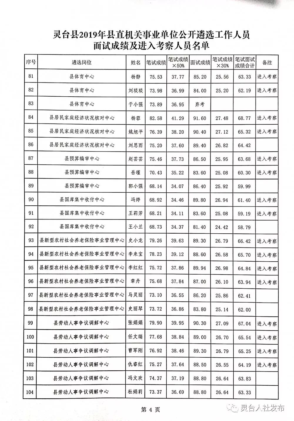 潼关县殡葬事业单位招聘启事概览