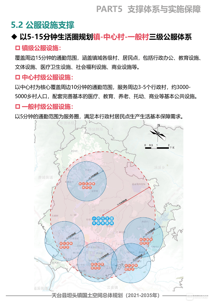 下车乡新时代繁荣宜居乡村发展规划揭秘