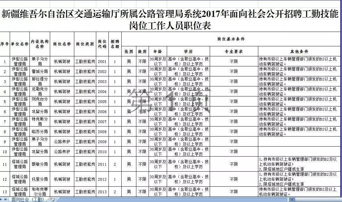 健康管理 第92页