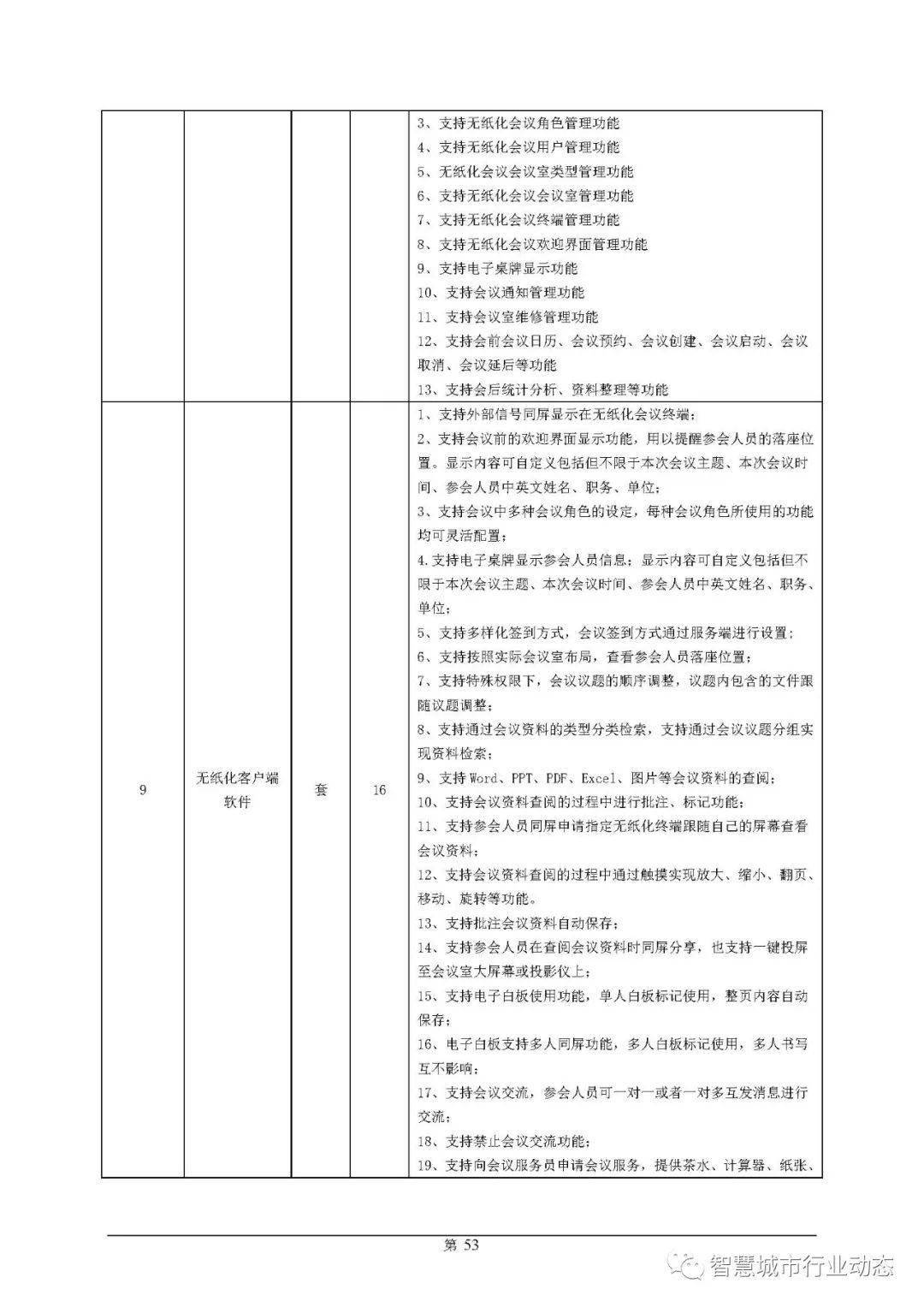 通江县级托养福利事业单位最新项目研究概况