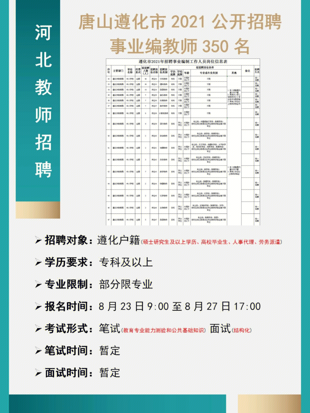 遵化市康复事业单位项目最新进展及其社会影响分析