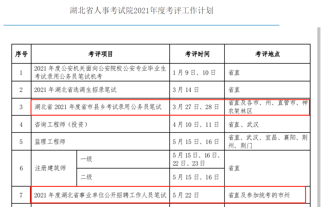 盈江县康复事业单位人事任命重塑康复事业未来蓝图