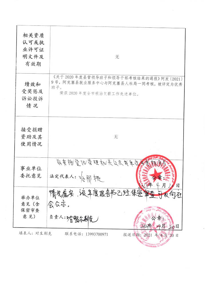 阿克塞哈萨克族自治县级公路维护监理事业单位最新项目概览