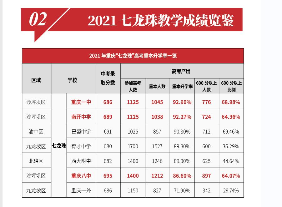 西大街道最新天气预报概览