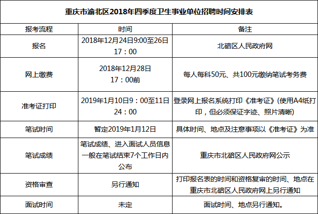 北碚区特殊教育事业单位人事任命动态更新