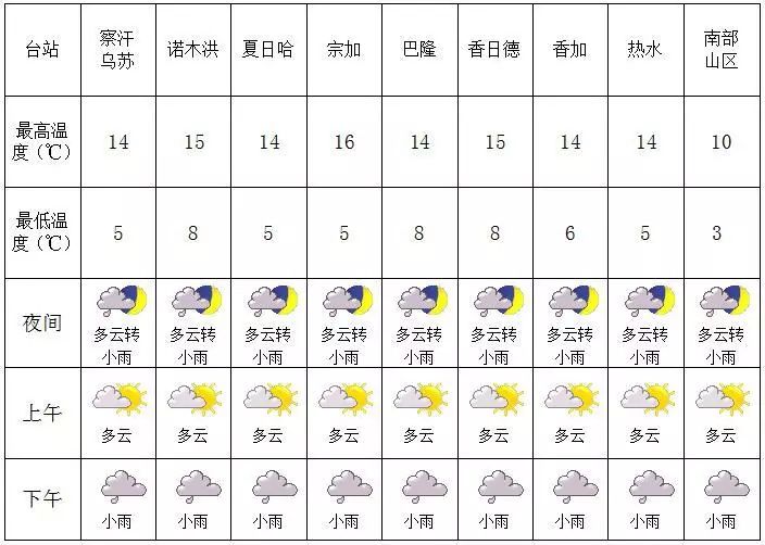 是谁冷漠了那熟悉的旋律 第3页