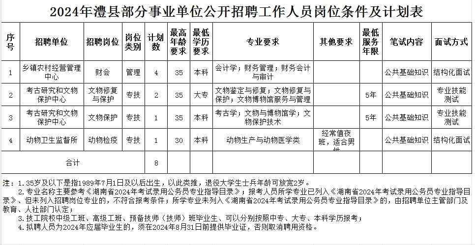 于田县康复事业单位人事任命推动康复事业再上新台阶