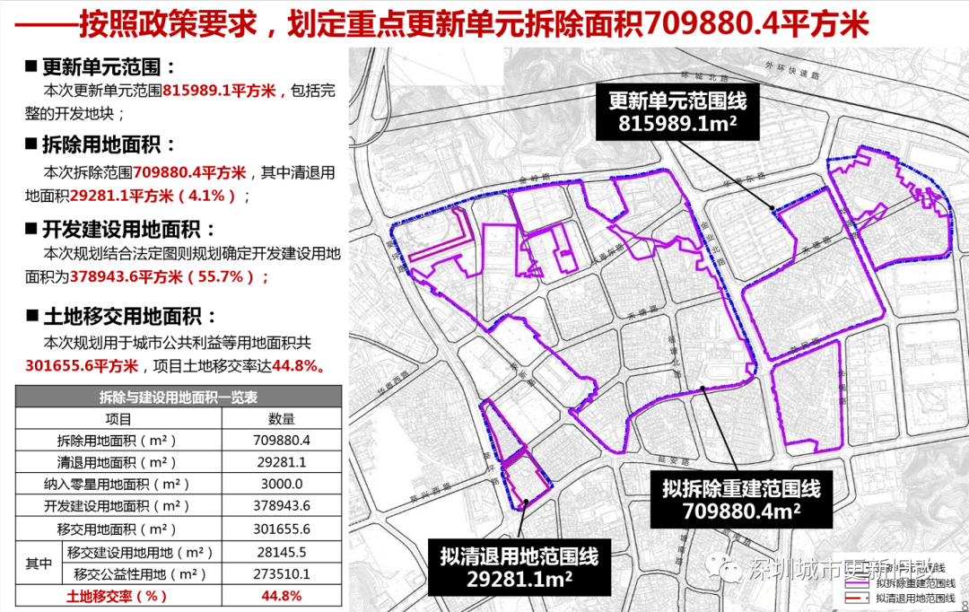 伴旅 第3页