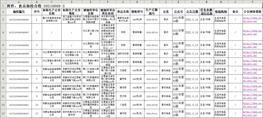 月下独酌 第3页