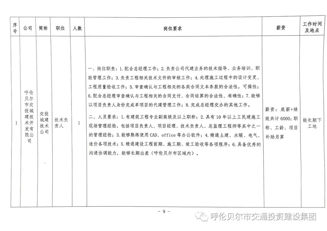 通化市交通局最新招聘启事概览