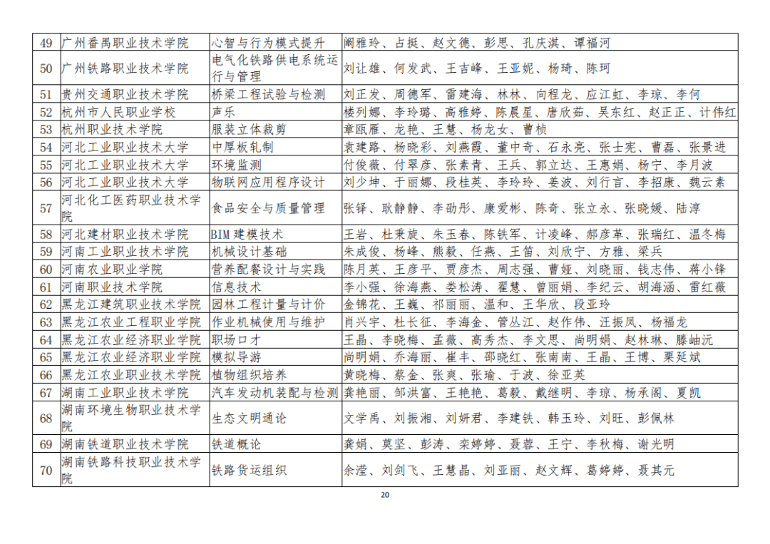 ご炼狱★魔神ぃ 第4页