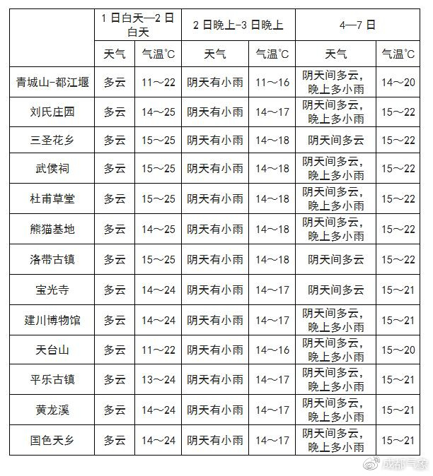 花开蝶相护 第3页