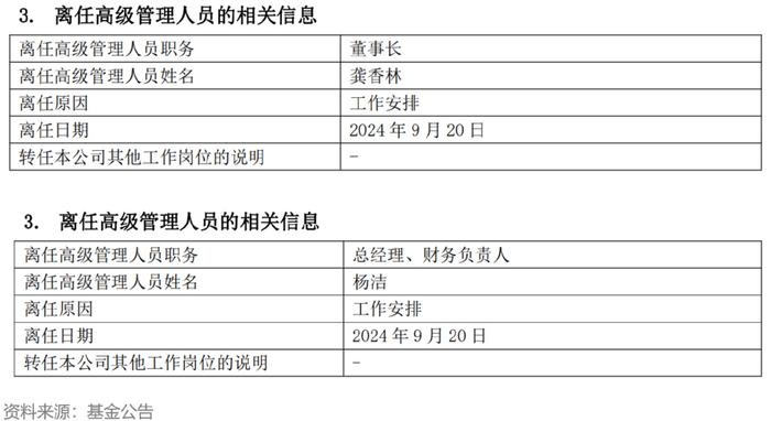 ╯女人，就要忠自我的男人 第3页