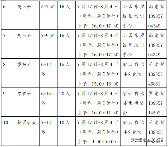 紫云苗族布依族自治县文化广电体育旅游局最新发展规划概述