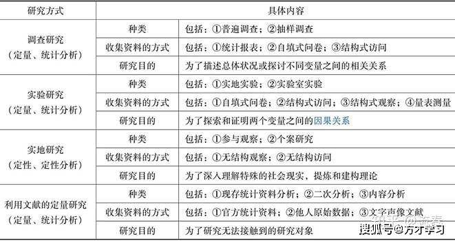 新奥门免费资料挂牌大全,深入解析数据策略_1440p43.424