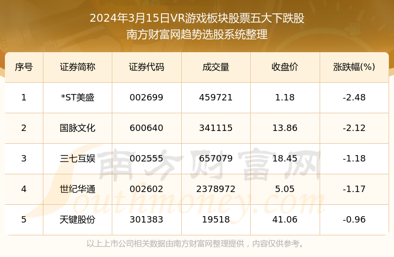 新澳开奖历史记录查询,数据解答解释定义_KP44.365