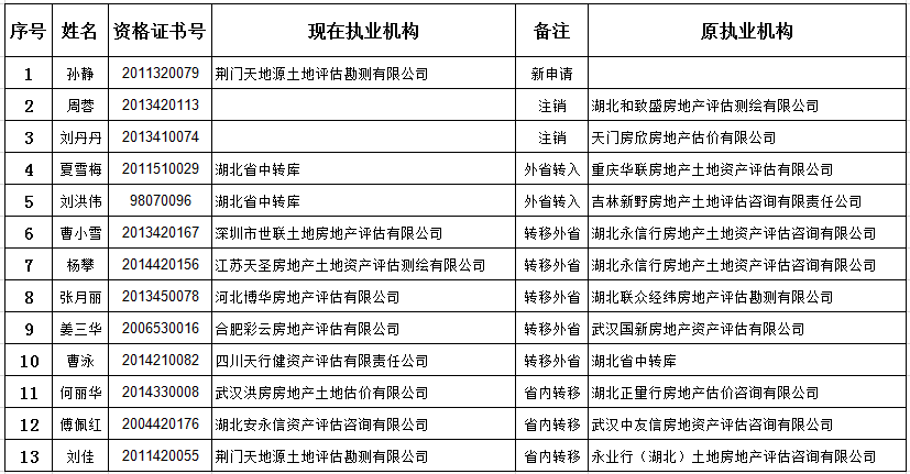 2024新奥资料免费精准109,连贯评估执行_Windows94.812