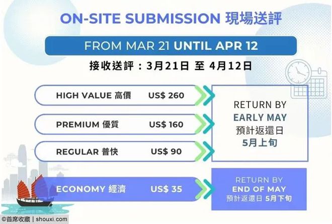 2024今晚香港开特马,数据解析支持计划_WP版35.211