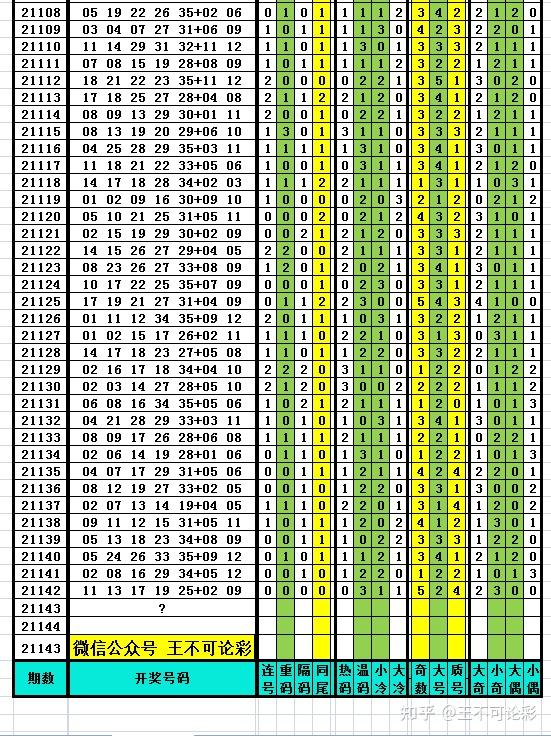 新澳开奖记录今天结果查询表,精细化策略定义探讨_储蓄版19.42