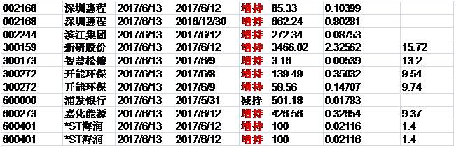 王中王100%期期准澳门,深入解析数据设计_经典版85.128