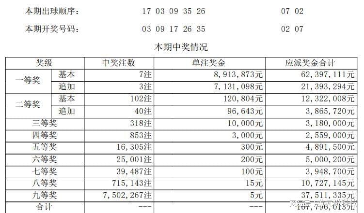 2024香港历史开奖记录,最新正品解答落实_iPad69.102