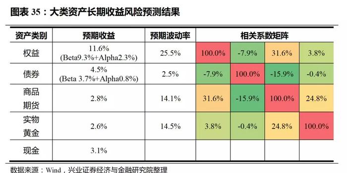 新奥天天免费资料单双,收益解析说明_FHD版88.170