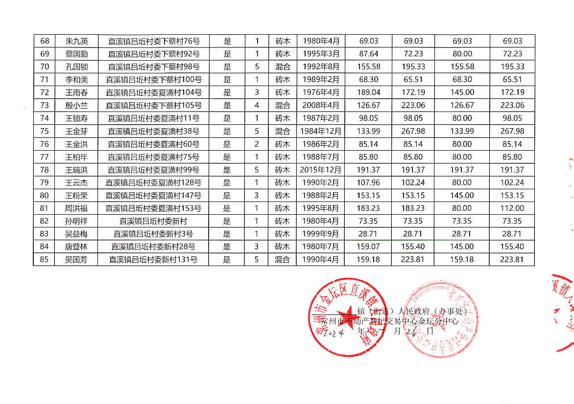 2024年香港今晚特马开什么,快速响应计划分析_Advance94.898