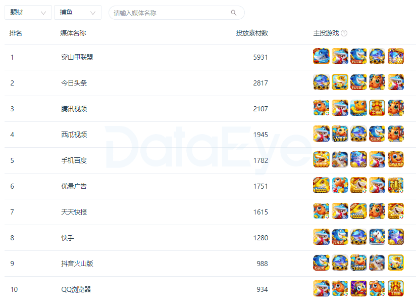 2024天天彩正版资料大全,灵活性方案实施评估_网页款84.585