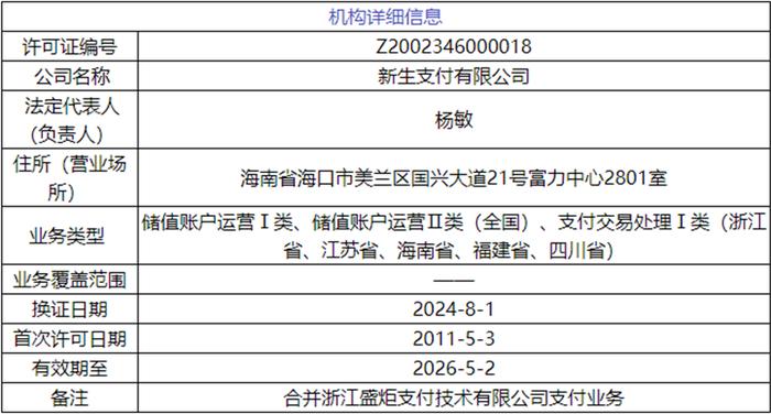 新澳2024年免资料费,实证分析说明_精简版41.780