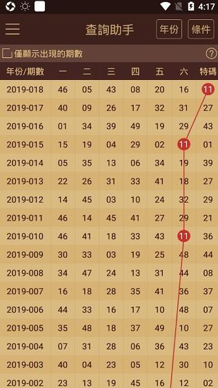 2024澳门六开彩天天免费资料,实践调查解析说明_标准版31.445