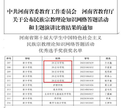 寂静的星空 第3页