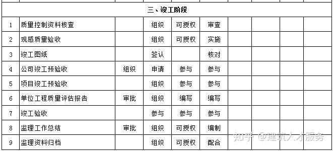 牙克石市级公路维护监理事业单位领导概况更新