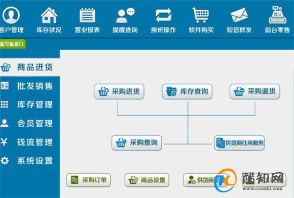 管家婆一肖一码100中奖技巧,迅速执行设计方案_Console12.250