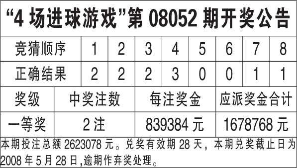 49494949最快开奖结果,综合研究解释定义_精英款79.701