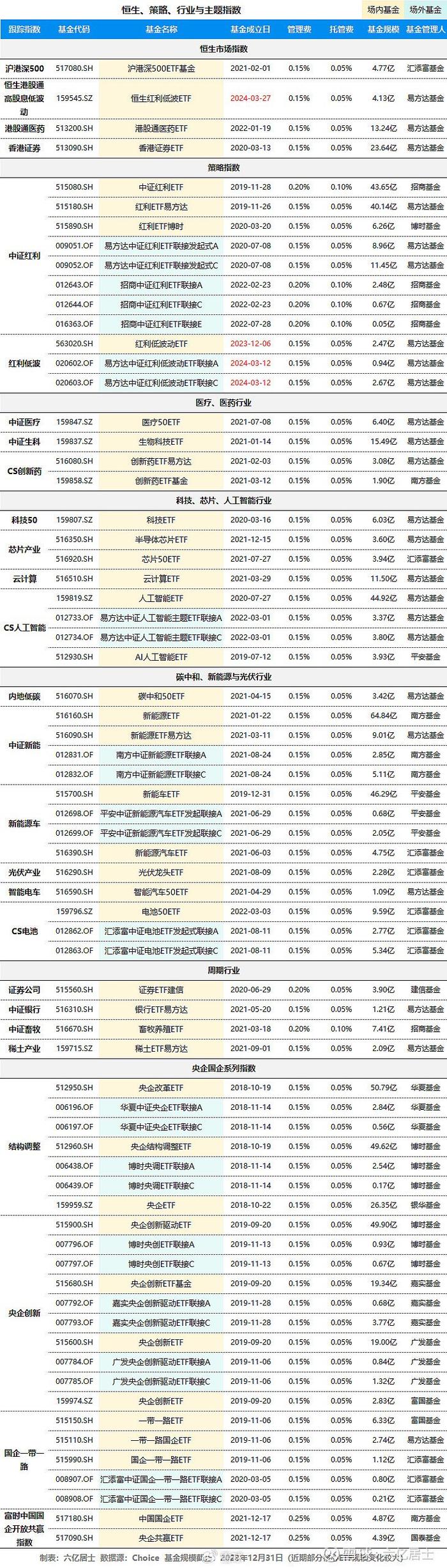 香港码2024开码历史记录,权威解析说明_6DM57.139