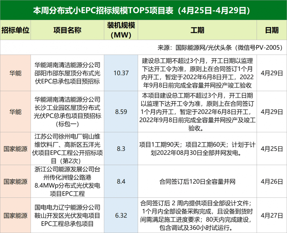 今晚王中王资料图,项目管理推进方案_豪华版22.930