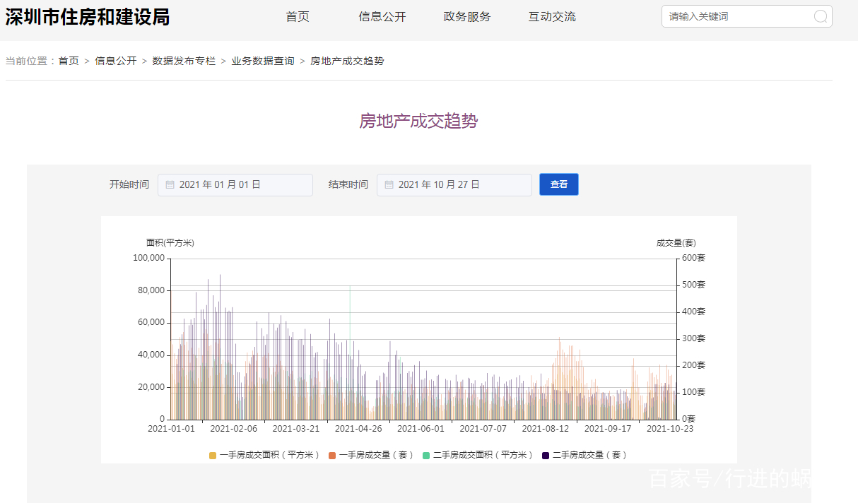 一肖一码一一肖一子深圳,实地评估数据方案_VE版82.975