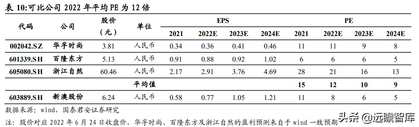 2024新澳最准的免费资料,持续设计解析策略_4DM10.196