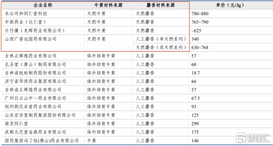 香港正版资料全年免费公开优势,经典解读说明_YE版15.154