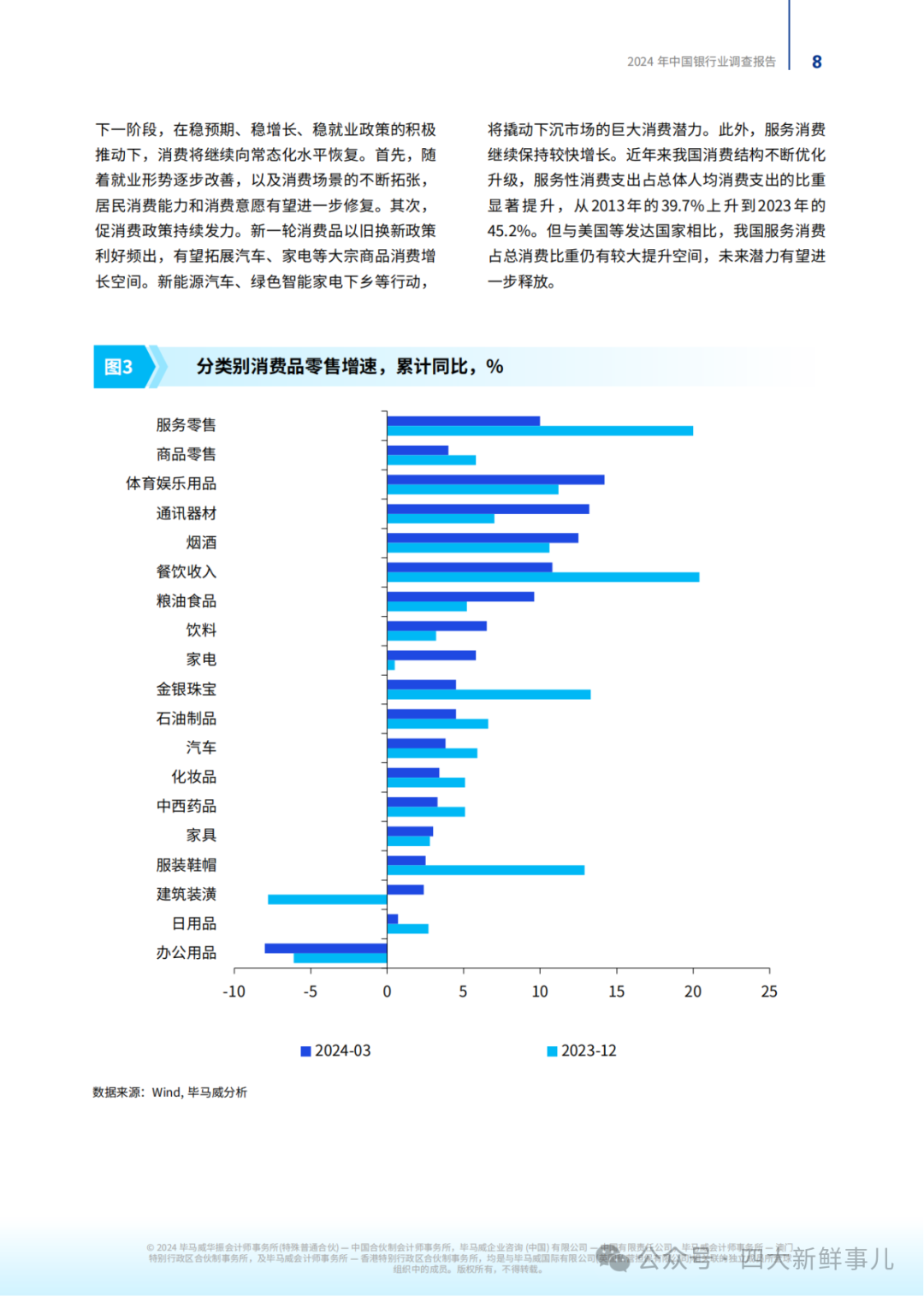 新澳2024年精准正版资料,数据整合实施方案_win305.210