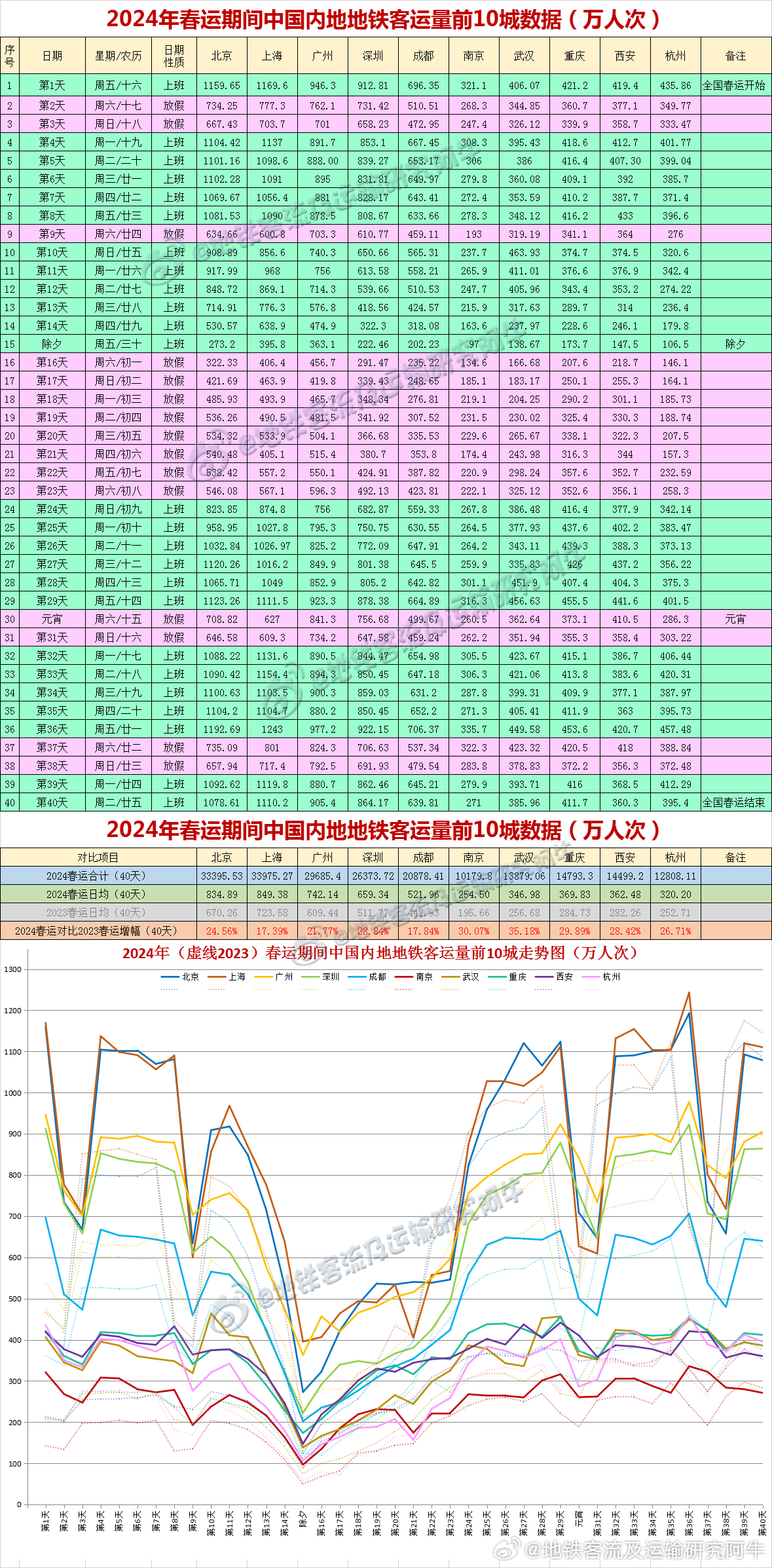 2024新奥历史开奖记录公布,涵盖广泛的解析方法_进阶版85.429