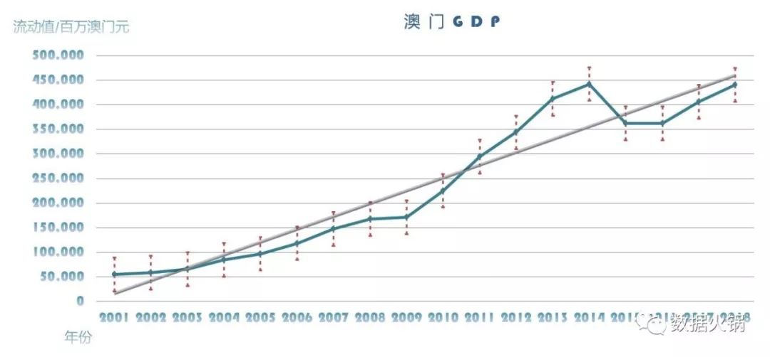 澳门六开奖最新开奖结果2024年,实地数据验证策略_特别款13.985