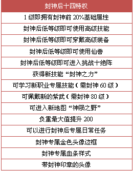 2024年正版资料免费大全最新版本亮点优势和亮点,定量解答解释定义_MP13.78