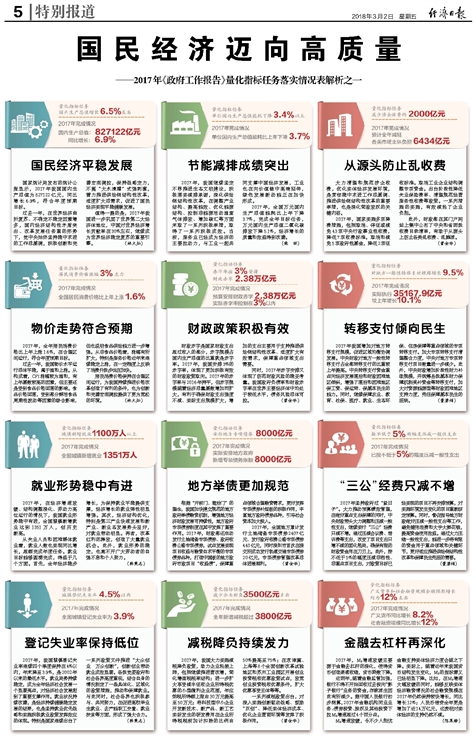 新澳门今天最新免费资料,最新核心解答落实_至尊版70.233