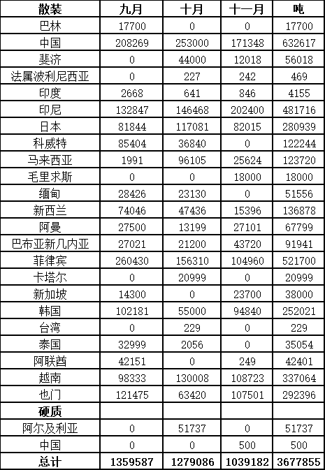 新澳内部资料精准一码波色表,安全解析策略_VIP18.498