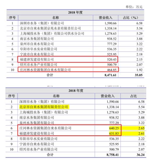 浅语丶 第3页