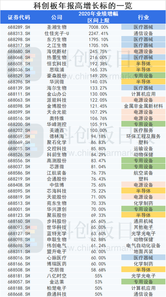 777788888新奥门开奖,高度协调策略执行_试用版80.71