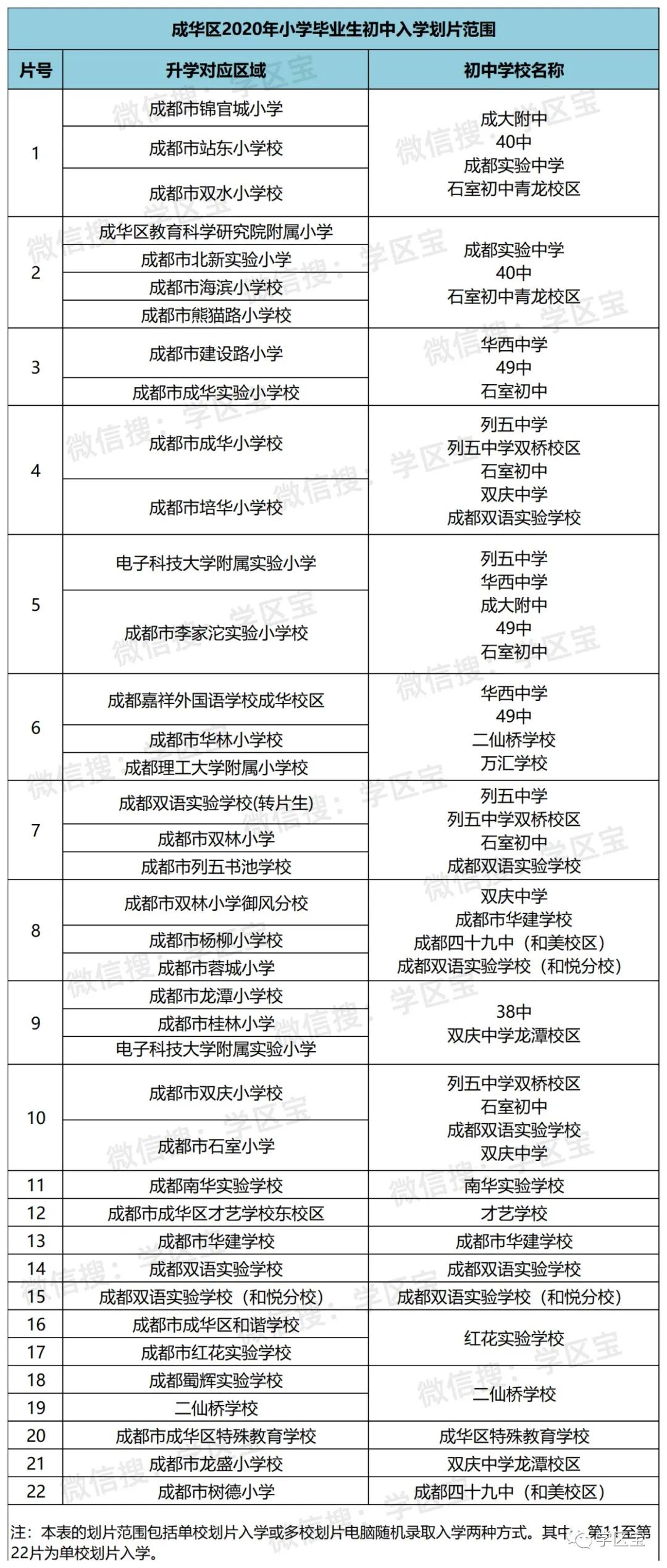 江干区初中人事大调整，重塑教育领导团队，引领区域教育新发展