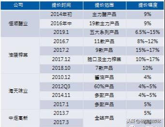 新澳天天开奖资料大全最新开奖结果查询下载,实地考察数据解析_薄荷版43.794