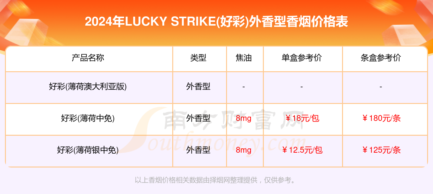 2024澳门天天开好彩资料_,深层计划数据实施_HDR15.634